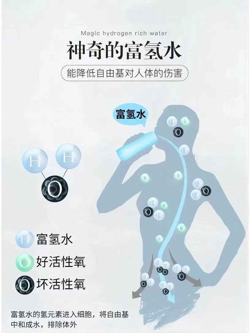 富氢水：解锁健康饮水新革命，让每一口都充满生命能量!