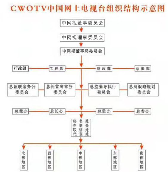 公司简介(图1)